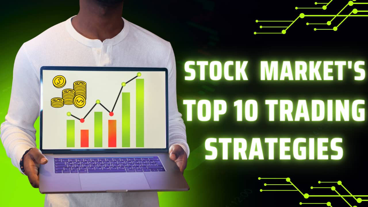 investing charts